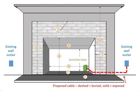 receptacle inside fireplace